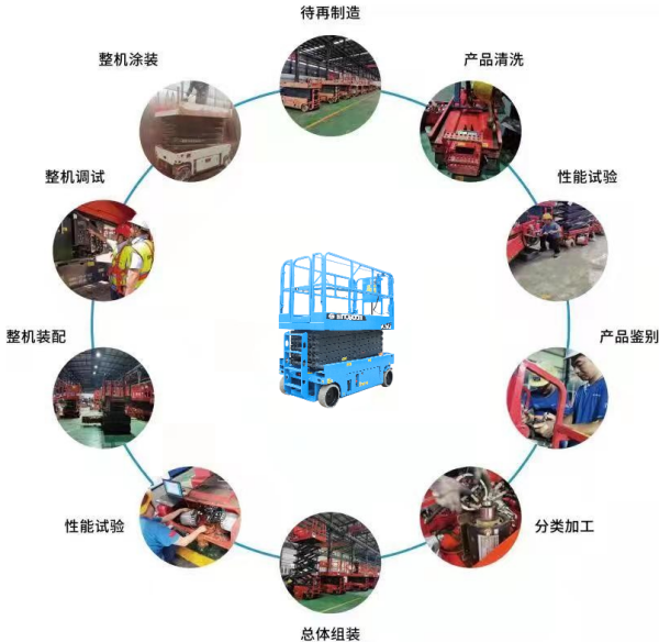 湖南潇邦机械设备有限公司,湖南车载式高空作业平台